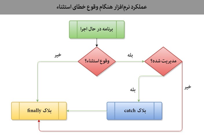 31889e10-5f10-4d6d-a3a3-bb98b23f98b1