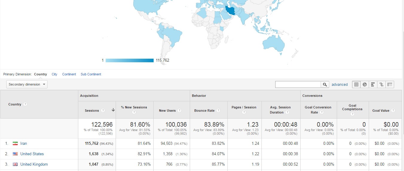 راهنمای کامل استفاده از گوگل آنالیتیکس برای افراد مبتدی Analytics-Location