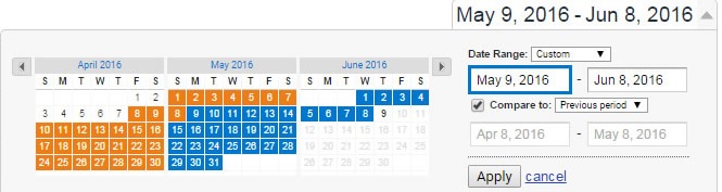 راهنمای کامل استفاده از گوگل آنالیتیکس برای افراد مبتدی compare