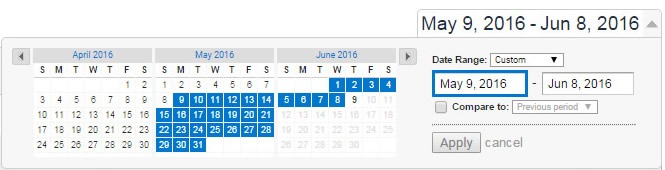 راهنمای کامل استفاده از گوگل آنالیتیکس برای افراد مبتدی date