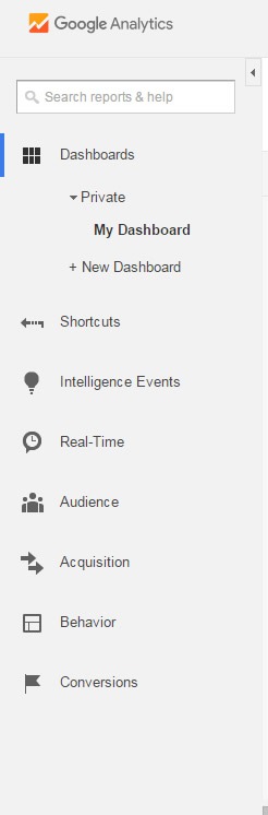 راهنمای کامل استفاده از گوگل آنالیتیکس برای افراد مبتدی menu
