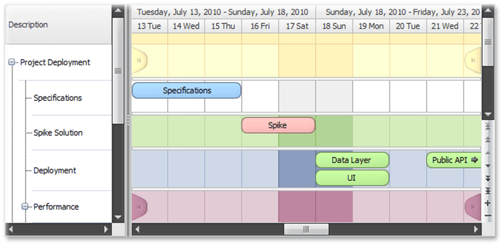 مدیریت زمان با DevExpress Scheduler parmidasoft_15_3931049495